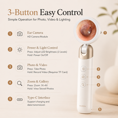 Velnora Digital Otoscope with LED Light